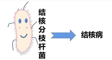 说明: IMG_263